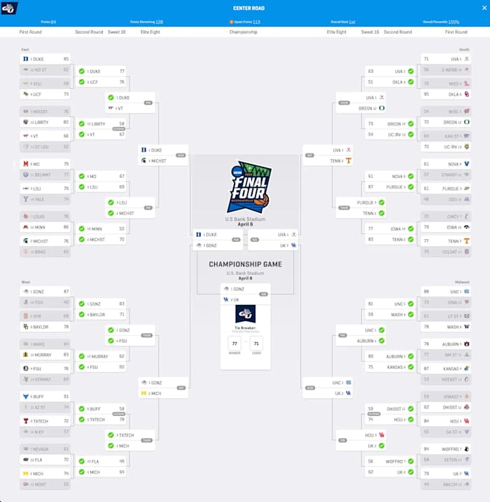 last-perfect-ncaa-tournament-bracket-sweet-16-center-road.jpg
